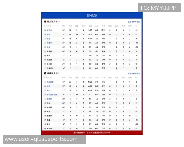 骑士本赛季前39场比赛表现不佳已输掉18场与上赛季形成鲜明对比